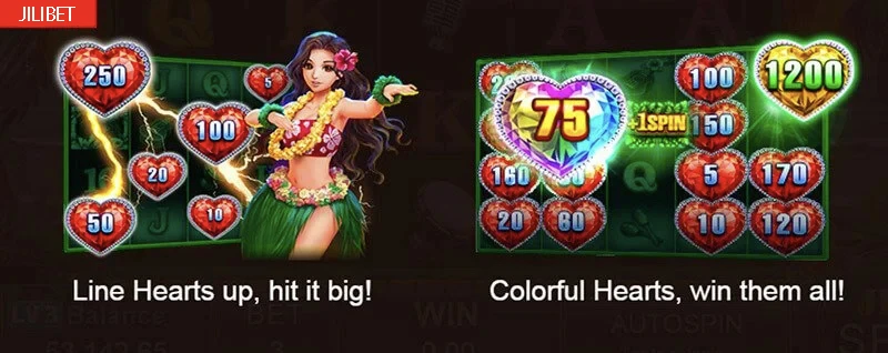 Jili777 Hawaii Beauty Slot Machine